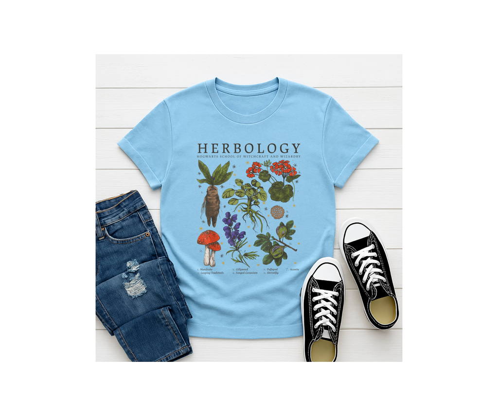 Herbology